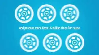 Progressive Waste Solutions - We've Grown So Much