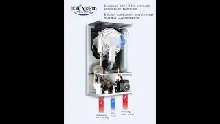wall mounted condensing gas boiler