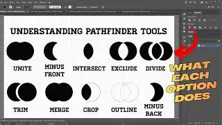 Understanding Pathfinder Tools in Illustrator