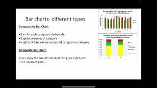 Stacked Bar Charts