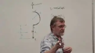 Intermediate Dynamics: Parallel Axis & Symmetry Considerations (26 of 29)