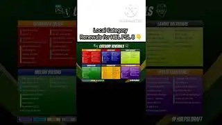 Local Category Renewals for #HBLPSL8