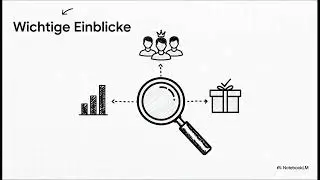 Stempely - Vorteile für Shop-Betreiber