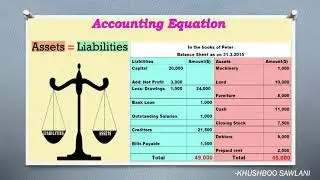 Chapter -5 | Accounting Equations and Business Transactions [Part -1] | Class -XI | Accounts