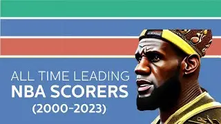 Top 10 NBA Players with the Most Points of All Time (2001-2023)