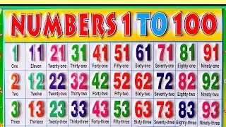 Numbers name 1 to 100 | Learn to Counting 1 to 100 | 1 se 100 tak ginti | One to Hundred counting