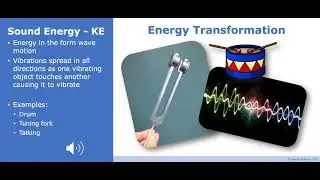 Energy Transformations Presentation