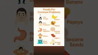 👀 Watch common problem foods! #lowenergy #skinproblems  #poordigestion  #stress #sleepissues