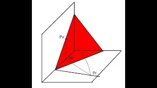 Método de rebatimiento (Abatimiento) de planos - Dibujo 1 UNEXPOVRPO
