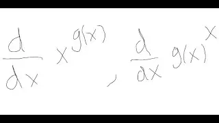 The Derivatives of Lesser-Known Functions via Implicit Differentiation