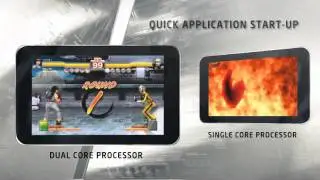 LG Optimus Pad 3D