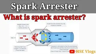 #Sparkarrester | What is spark arrester | #HSEVlogs | Usage of spark arrester |