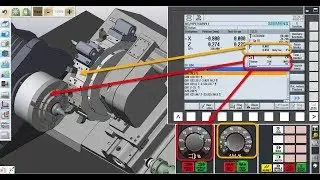 Difference between Spindle and Feed Switch