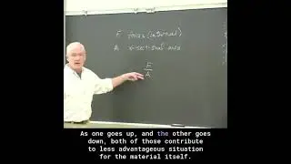 Mechanics of Materials 101 &ndash; Stress, Area, Shear & Structural Forces