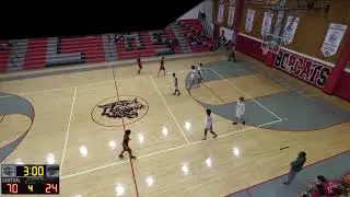 Central High - Gym Recording