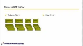 Table Creation in SAP HANA