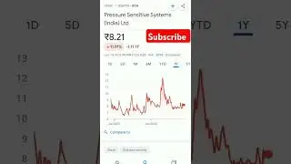 pressure sensitive share price #trending #pressure #pressuresensor #pennystockstobuynow #pennystocks