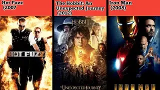 Top 250 Movies From the Last 10 Years#imdb#topmovies#bestmoviesuggestions#zeeWirldData#movieslist