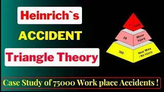 Heinrich's Accident Triangle Theory | Unsafe Condition | Unsafe Act | industrial safety | Leanseekho