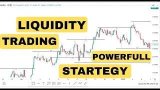 Liquidity Trading Strategy Liquidity Explained in SMC & ICT | How Smart Money Traps Retail Traders