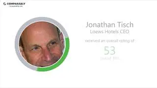Loews Hotels' CEO and Office Environment - Q1 2019