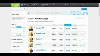 eToro Open Book WOW eToro Open Book