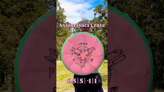 Good Disc🥏 #discgolf #golf #crave #mvp #axiomdiscs #pnw #backhand #discreview #macmiller