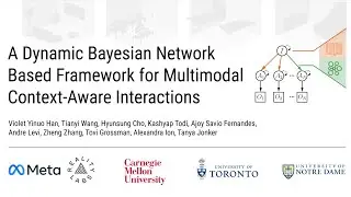 A Dynamic Bayesian Network Based Framework for Multimodal Context-Aware Interactions (IUI'25)