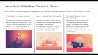 Tugas Video Sistem Operasi Virtual – Kelompok