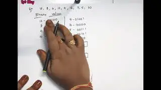 Extendible Hashing in data structures || Data structures in Telugu