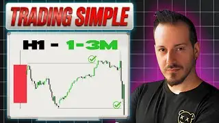 This trading strategy is illegally profitable.