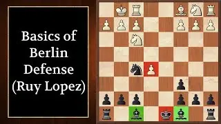 Chess opening | Basics of Berlin Defense (Ruy Lopez)
