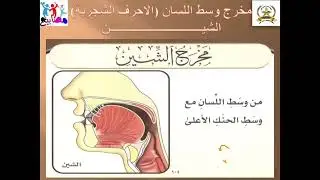 مخارج الحروف حروف وسط اللسان الأحرف الشجرية