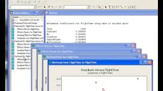 Analysis of Screening Experiments Using Minitab