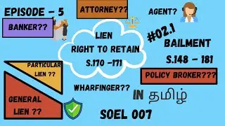 #2.1#bailment #lien  / Episode - 5 Of Law of Contract - II/S.170-171 of Indian Contract Act