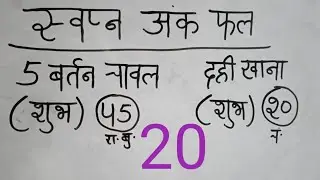 15 नवंबर 2025 सपनों के फल