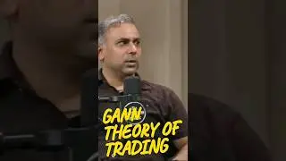 Gann theory of trading #podcast #trading #stockmarket #nifty #investing
