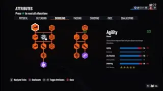 Best ST Build In Fifa 23 Ps4 Pro Clubs