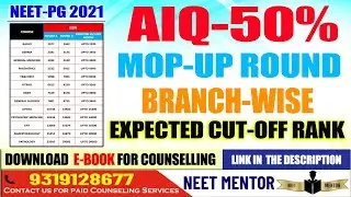 NEET PG 2021 🔥 AIQ-50% РАУНД ЗАЧИСТКИ По отраслям По категориям Ожидаемый предельный рейтинг 🔥 NEET MENTOR