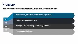 Entry Sport Manager CIMSPA Professional Standard