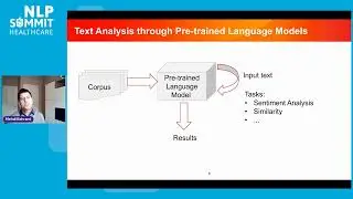 How to Build a Foundation of AI-based Healthcare Systems Through Language Models?