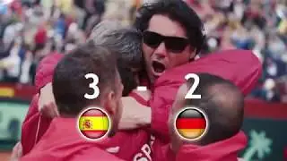 2018 Davis Cup Quarterfinal Round-Up