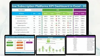 Online Subscription Platforms KPI Dashboard in Excel
