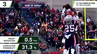 Next Gen Stats: Joe Burrow&rsquo;s 5 most improbable completions | Week 16
