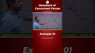 Resultant of Concurrent Forces Ex 01 I Engineering Mechanics
