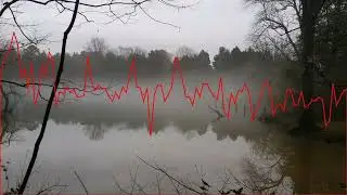Murky Waters - Trip Hop/Trip Rock