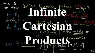 Infinite Cartesian Products