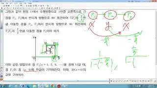 12월 30일 고3 미적반 미적분 강의-등비급수의 활용