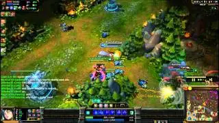Legends of the League - Ahri Skills