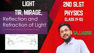 Light | Total Internal Reflection | Mirage | Spherical Mirror | slst Physical Science